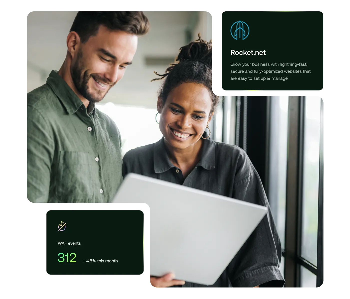 Enterprise level protection