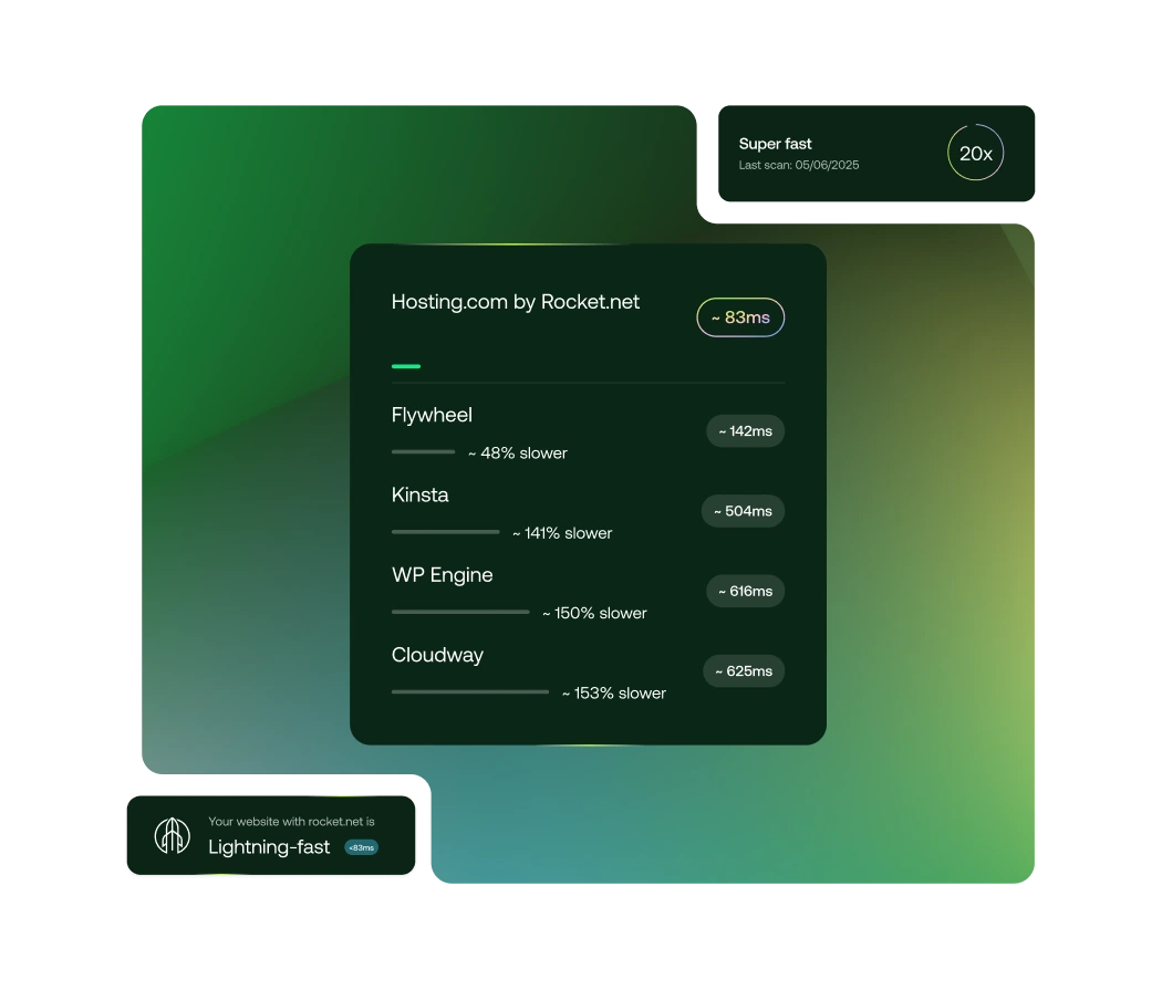 Launch with the world’s fastest WordPress hosting
